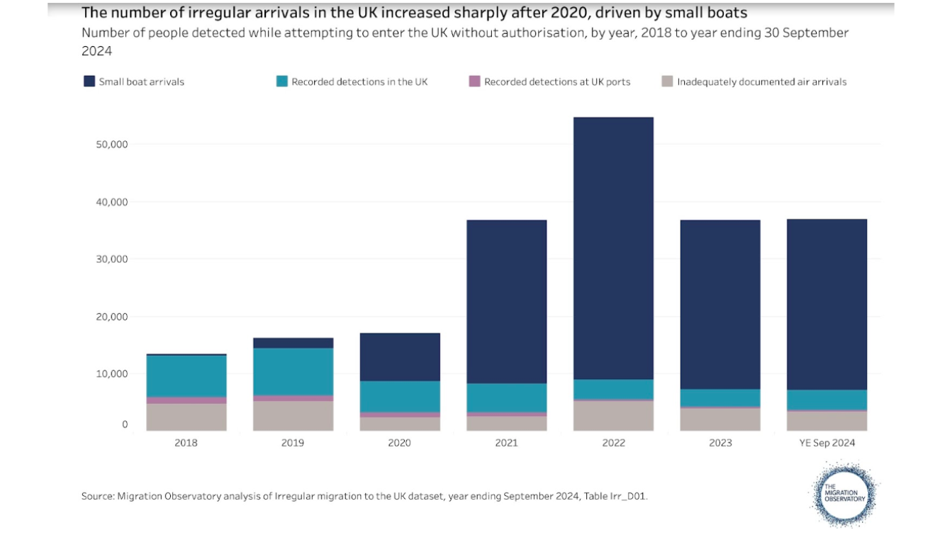 Empowering the Next Generation of Researchers 