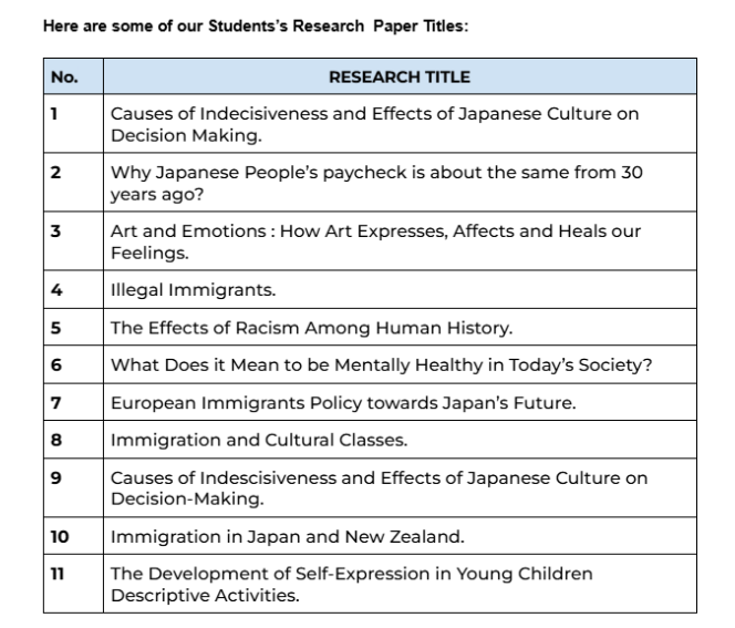 Empowering the Next Generation of Researchers 