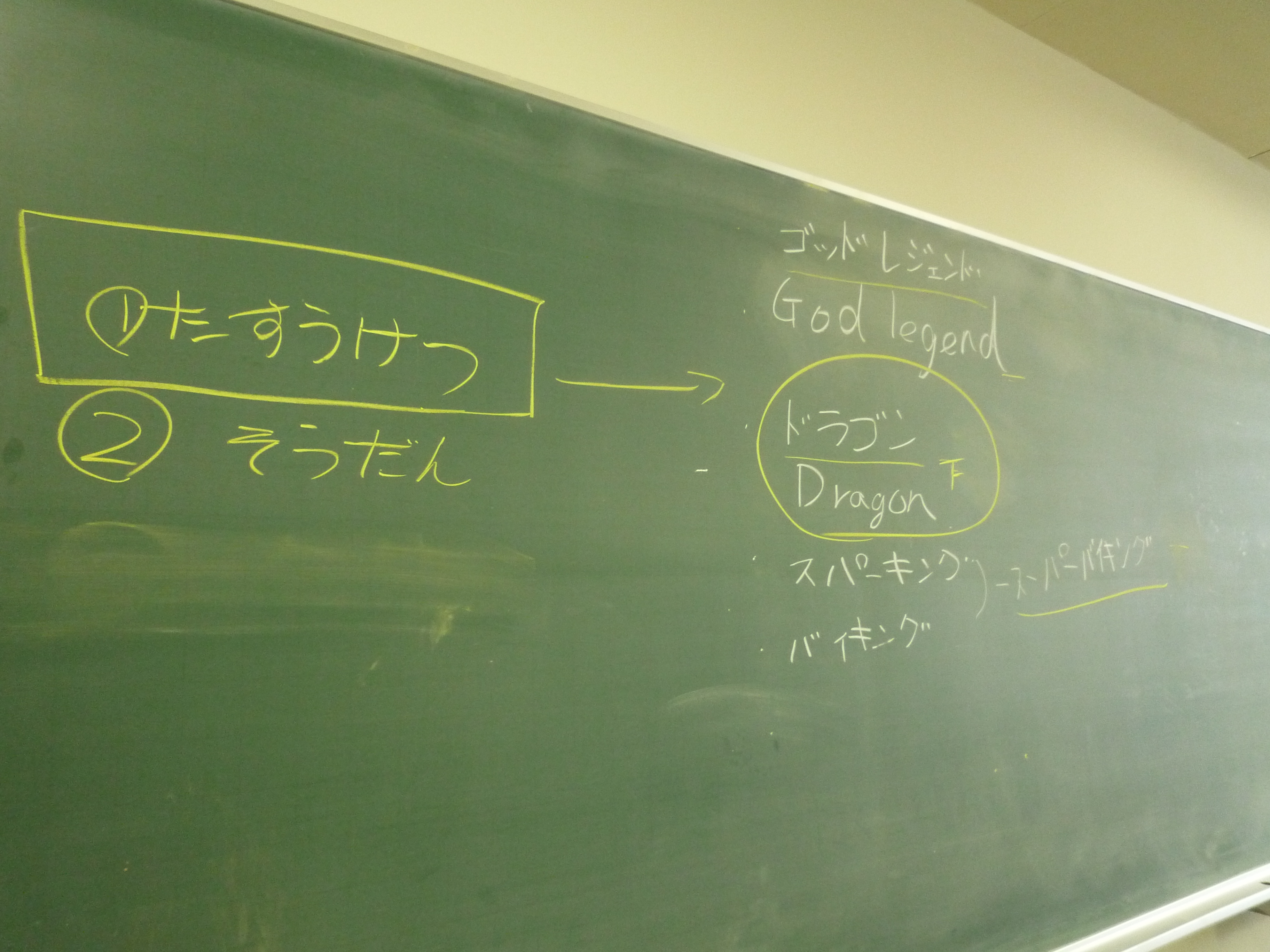 多数決で決めた.JPG