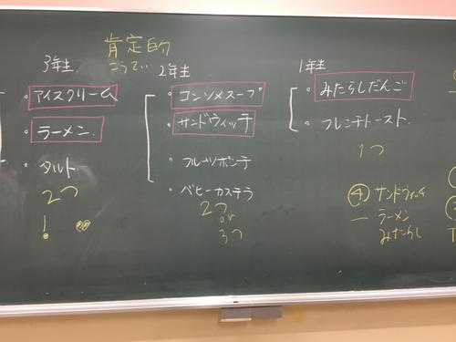 話し合い (2).JPG