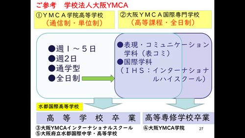 サポートグループ写真②.png